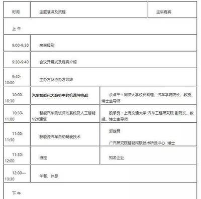 2019中國智能汽車測試測量技術大會 探索前沿技術研發，驅動產業創新